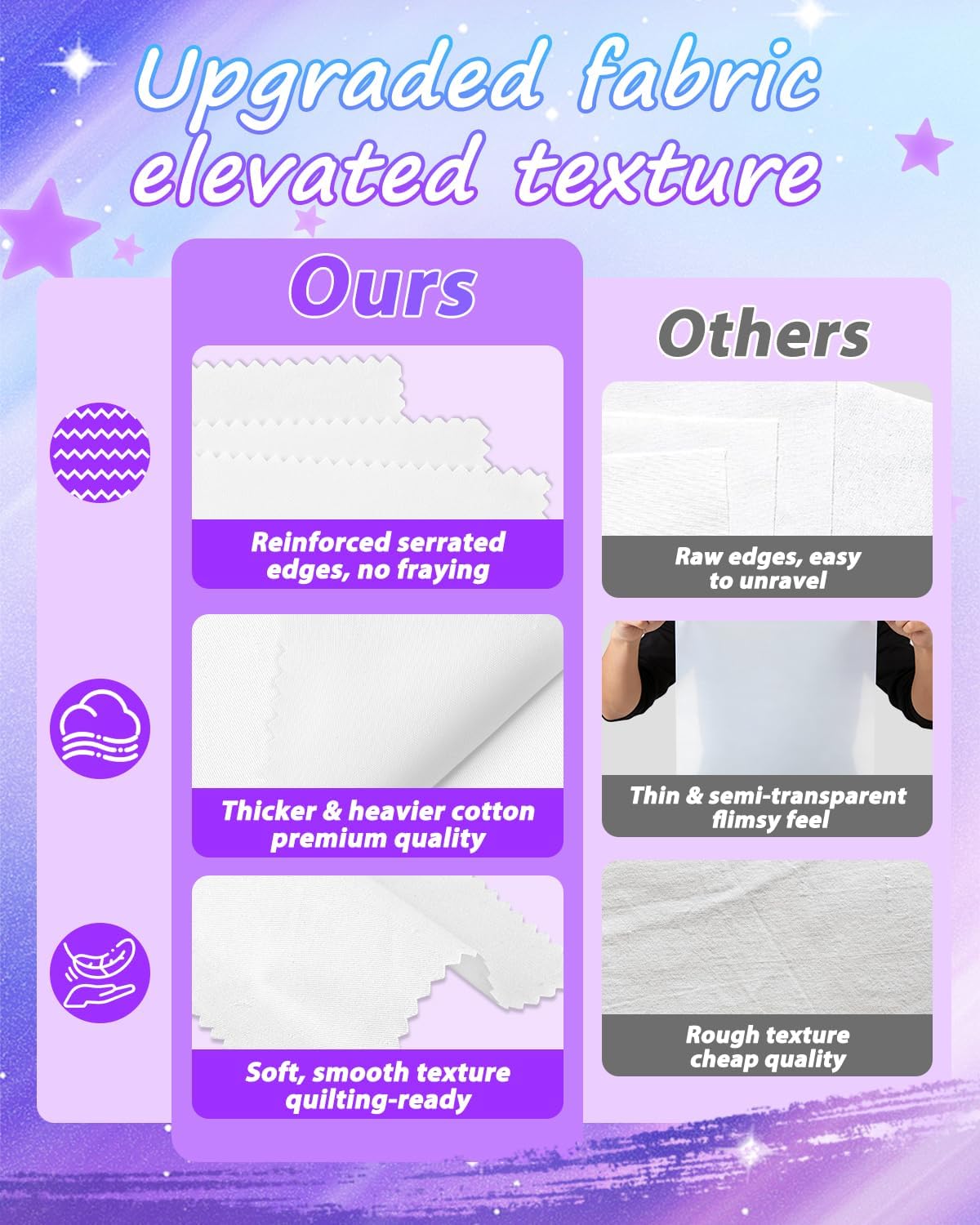 eZAKKA Upgraded 100 Pcs White Cotton Fabric, 10 x 10 Inches, Precut Quilting Squares with Overlock Edges, Anti-Fray Fabric for Quilting Supplies Sewing & Crafting