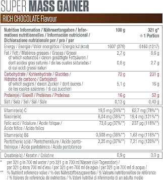 Dymatize Super Mass Gainer Rich Chocolate 2943g - Weight-Gainer Powder + Carbohydrates, BCAAs and Casein