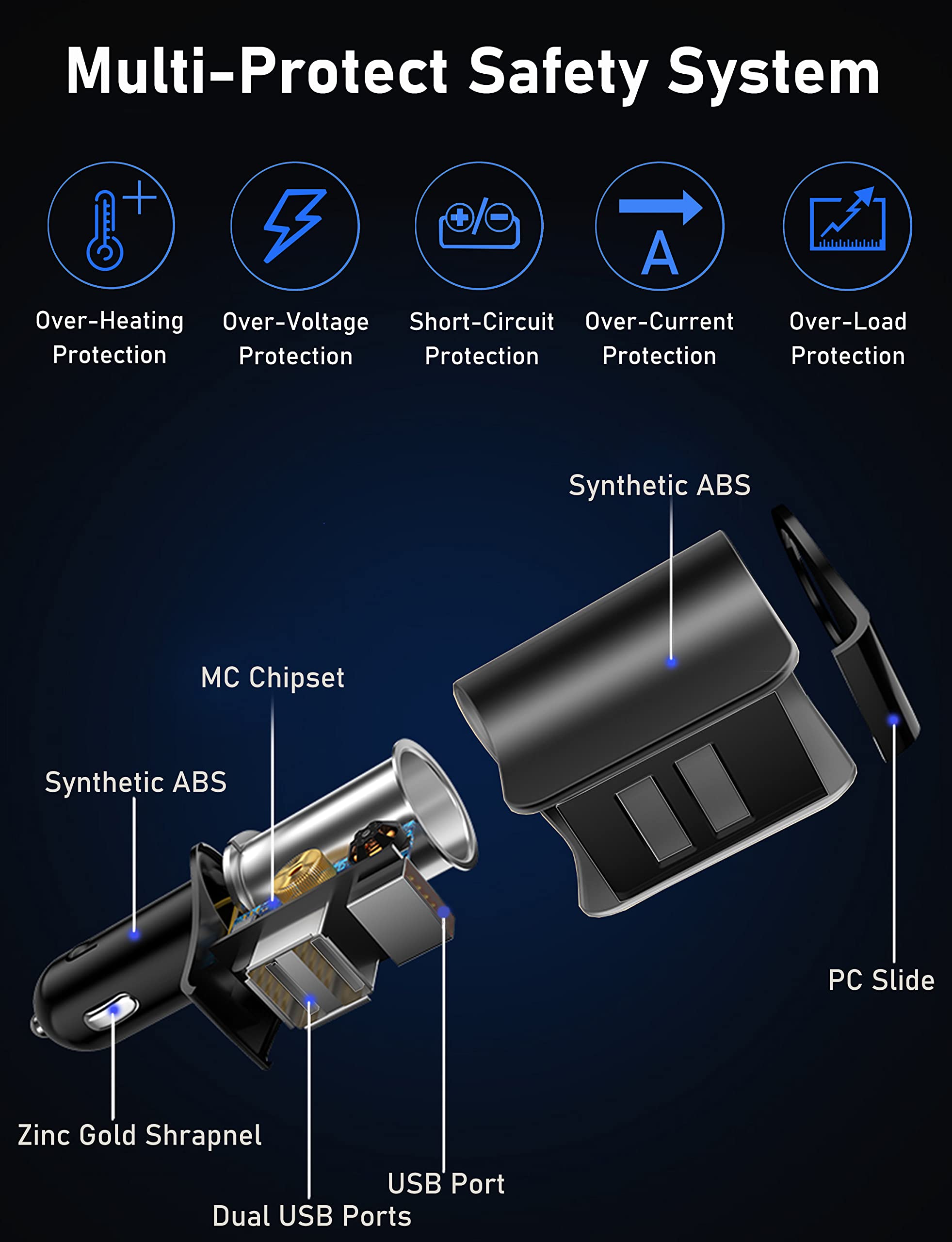 Adaptador de mechero de Coche con 3 USB y medidor de Voltaje, Compatible con iPhone 8/7/X/6S/XR, iPad, Samsung Galaxy S9/S8, iPad, GPS, teléfono Android