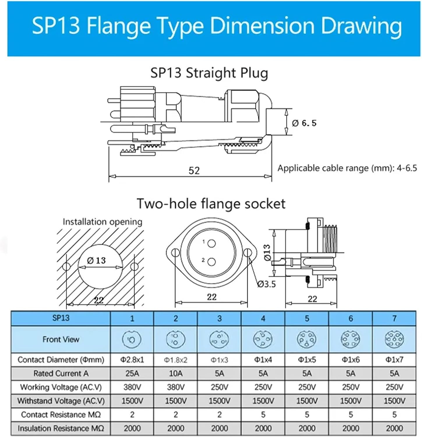 SP13 IP68 Waterproof Connector nut/Flange/Butt Type Male Female Socket 1-9 pin Panel Mount Wire and Cable Aviation Connector(Flange Type,9P)