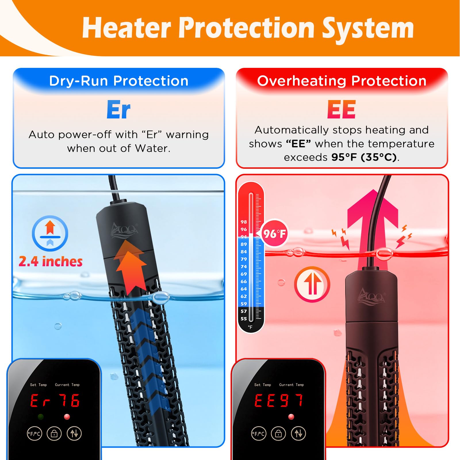 AQQA Calentador de acuario de 300 W con controlador de termostato LED externo, calentador sumergible de cristal de cuarzo, sobrecalentamiento inteligente, protección contra sobrecalentamiento, función
