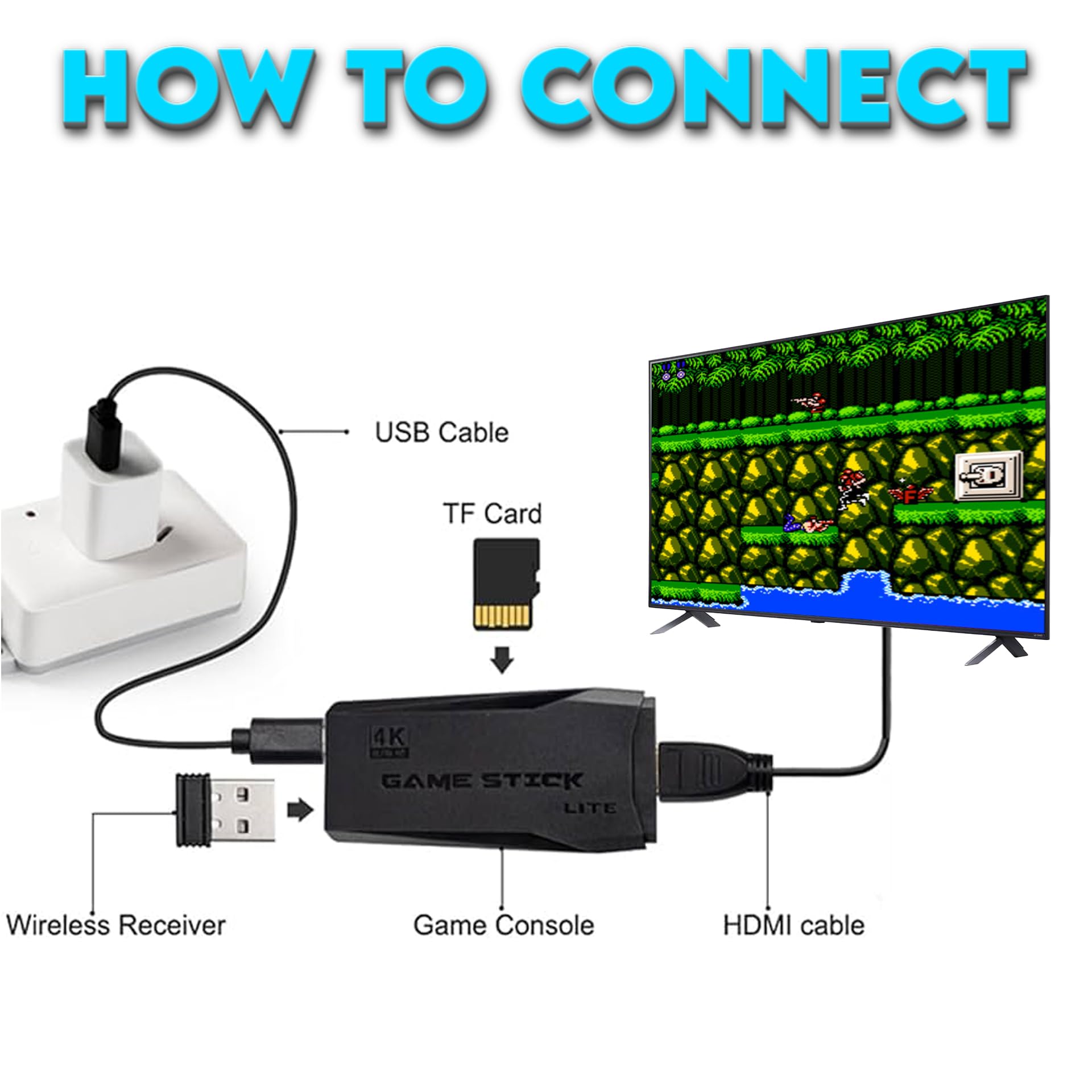 MANEEX Retro Game Console Stick, 20,000+ Games, 64GB Card, 2.4G Wireless Controllers, HDMI Output, TV Gaming System 1