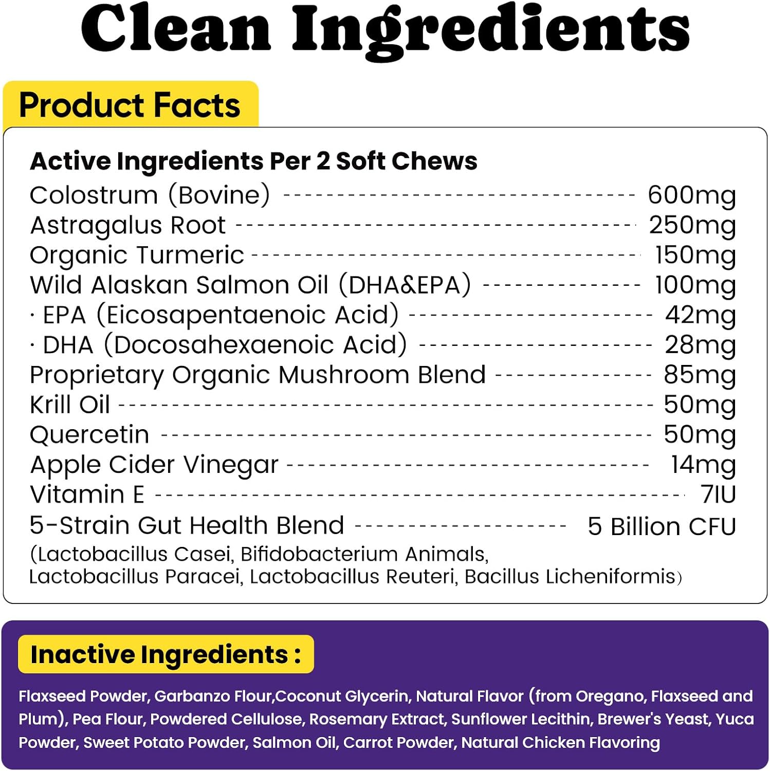 Dog Allergy & Itch Relief Chews - Immune Support for Dogs with Probiotics, Anti-Itch Pet Allergy Chews for Yeast, Itchy Skin, Ears & Paw Licking - Yeast Balance Support for Seasonal Allergies 180 Ct - Image 7