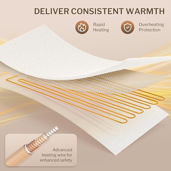 HOMLYNS Massage Table Warmer Heating Pad for Spa Massage Bed, 30 x 72 in