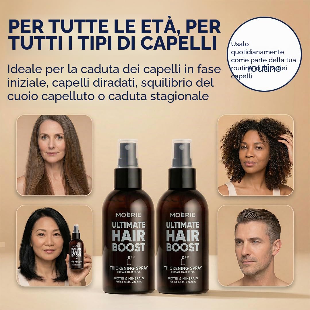 Moerie Spray Crescita Capelli Definitivo Progettato per la Crescita Capelli Veloce Donna e Ricrescita Capelli Uomo, Siero per Capelli 100% Naturale con più di 1000 Minerali, Vitamine e Amminoacidi-x2