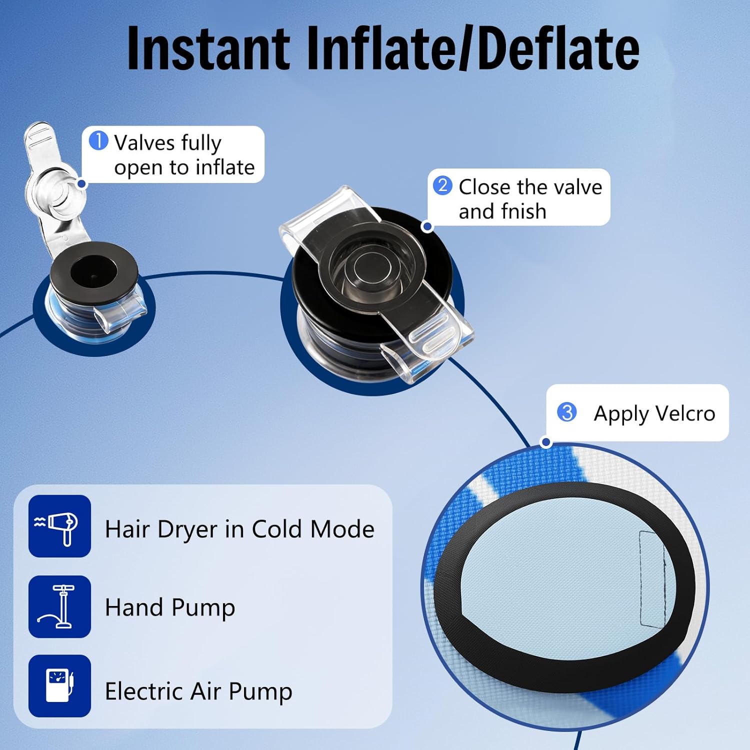 Snow Tube Sled with Premium Canvas Cover, Heavy Duty Snow Tubes for Sledding, 47" Inflatable Snow Sled for Kids & Adults, Towable Design with Reinforced Bottom Protection Layer, Winter Outdoor Fun