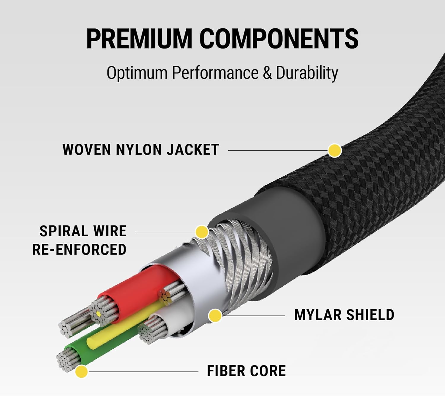Scosche CPDC30 Mini USB-C 30W Car Charger for Cigarette Lighter Outlet, Power Adapter Plug with 4 FT Long USBC to Type-C Fast Charging Cable Cord Compatible with Android, iPhone & iPad, Black