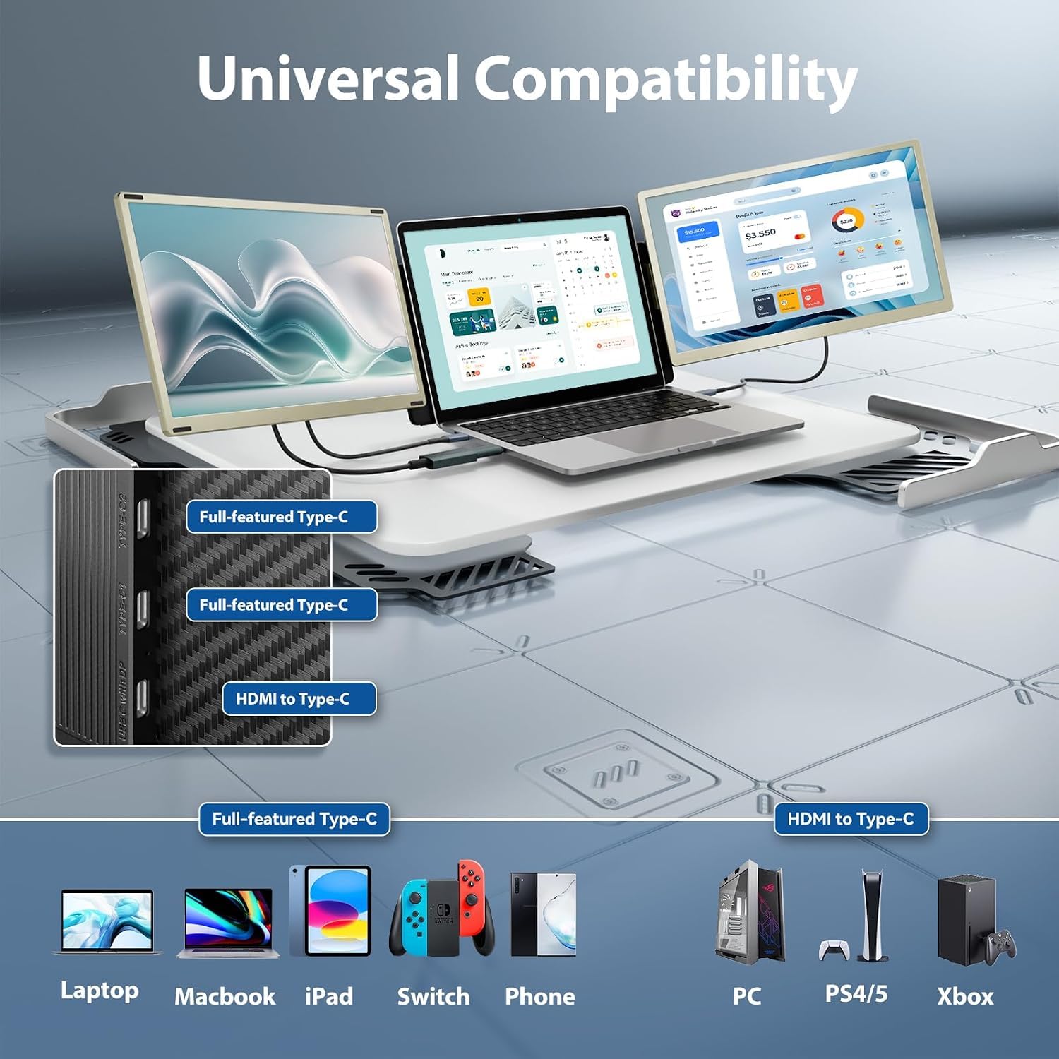 Teamgee Écran Portable 15.6" Triple Moniteur pour Ordinateur Portable FHD 1080P Convient à Toutes Les Tailles Laptop attaché HUB avec Parenthèses Rotatif 90°-235°&Plug and Play pour Wins/Mac/Chrome