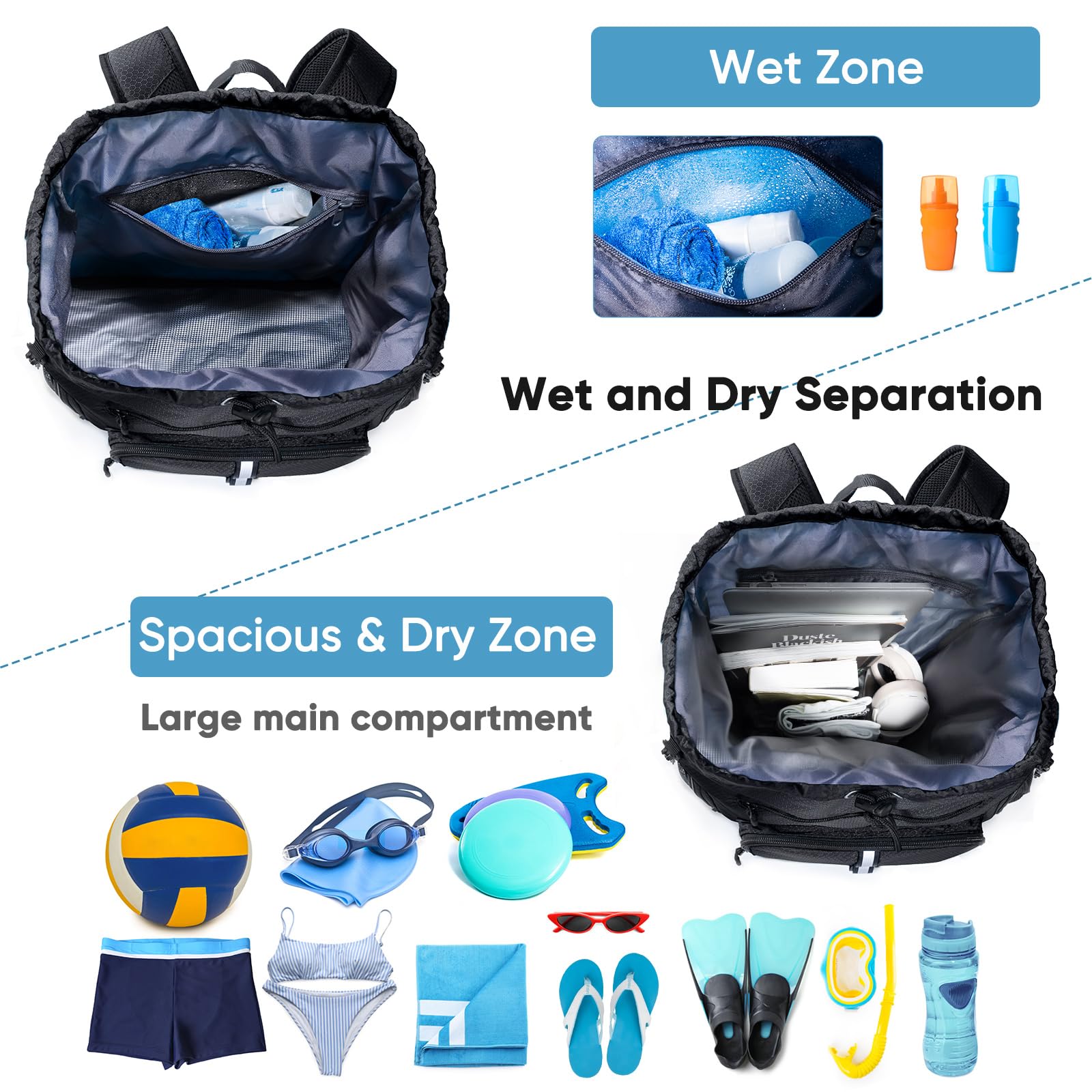 Mochila de playa grande impermeable a prueba de arena, bolsa de piscina con cordón de gran tamaño con compartimento para zapatos para artículos de tocador, toalla