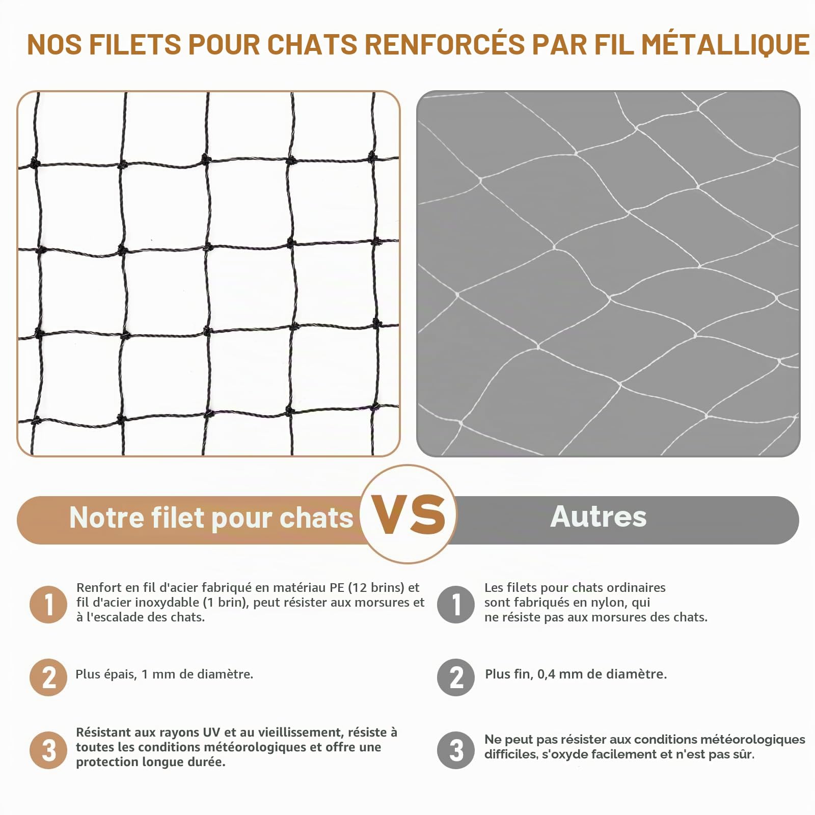 3x6m Filet de Protection Chat Renforcé de Fil d'acier, Filet Chat Balcon, Filet de sécurité pour Chat avec kit de Fixation pour Balcons, Terrasses, Fenêtres, Noir
