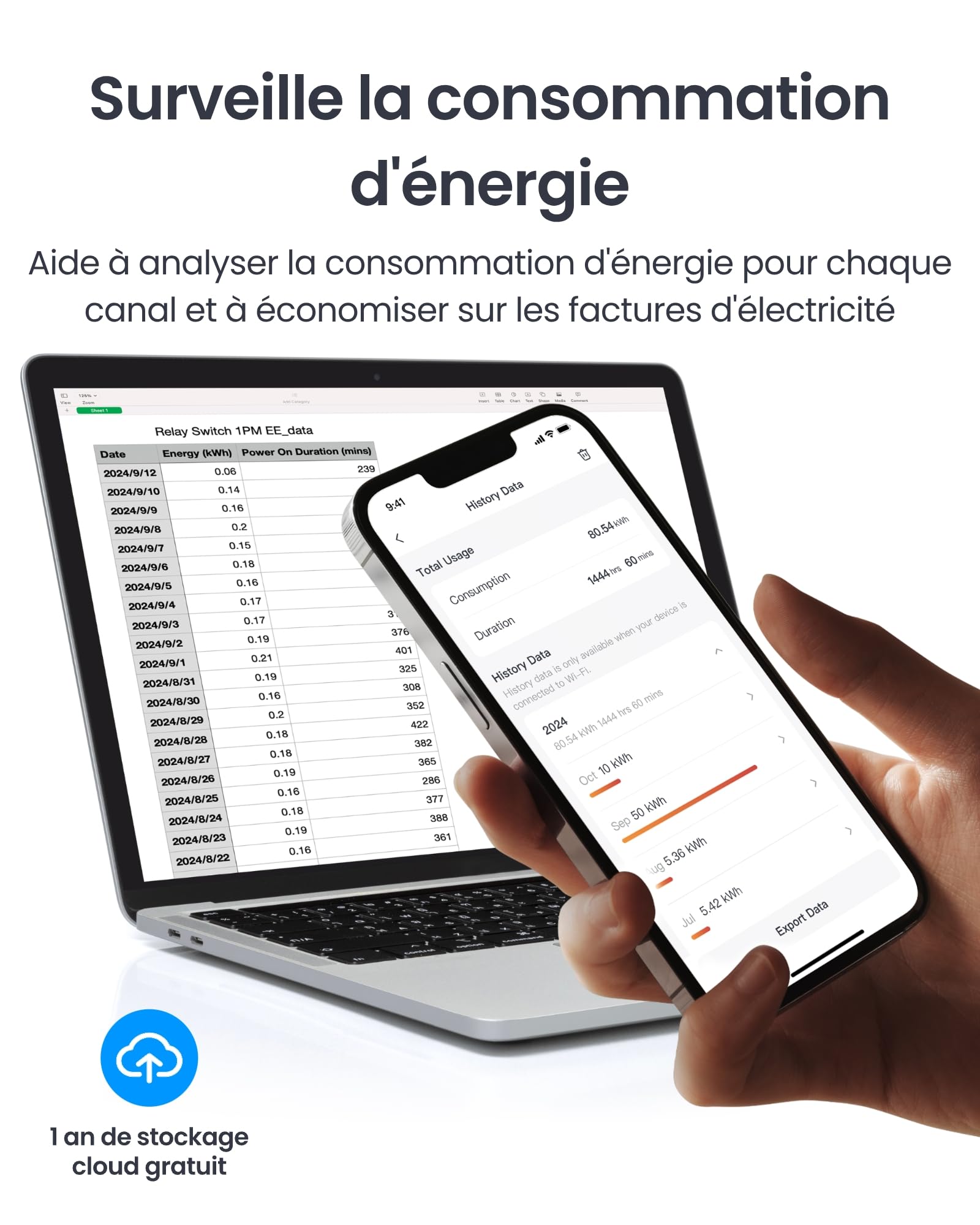 SwitchBot Interrupteur de relais mat 1PM, interrupteur WiFi compatible avec Alexa/Apple Home/Google Home, module de commutation de relais de mesure de la puissance avec répéteur Bluetooth intégré
