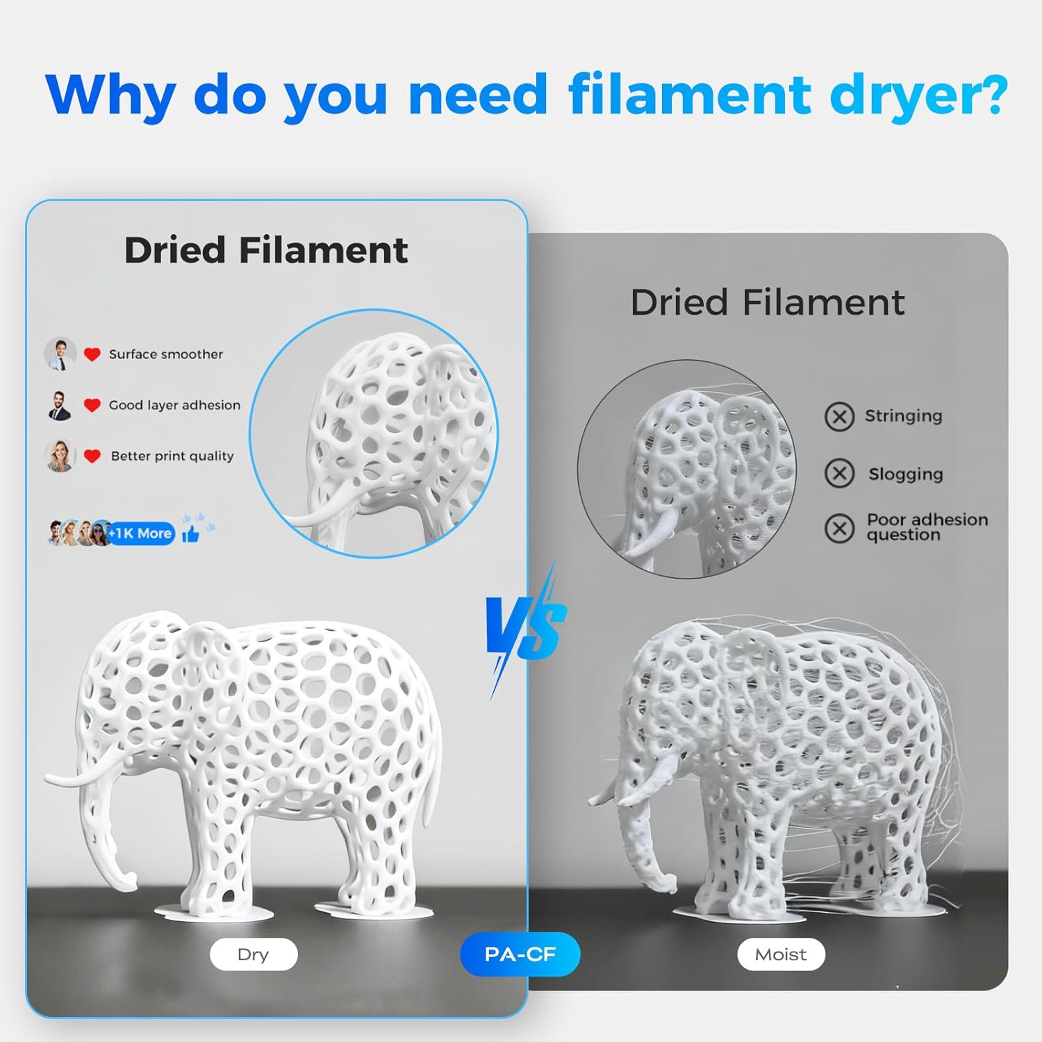 Creality Filament Dryer 4 Spools, Space Pi X4L Filament Storage Box, Dual Heating Chambers Dual 200W PTC Heats, Fast Drying & Moisture-Free Storage, for PLA, PETG, TPU, ABS 1.75/2.85mm