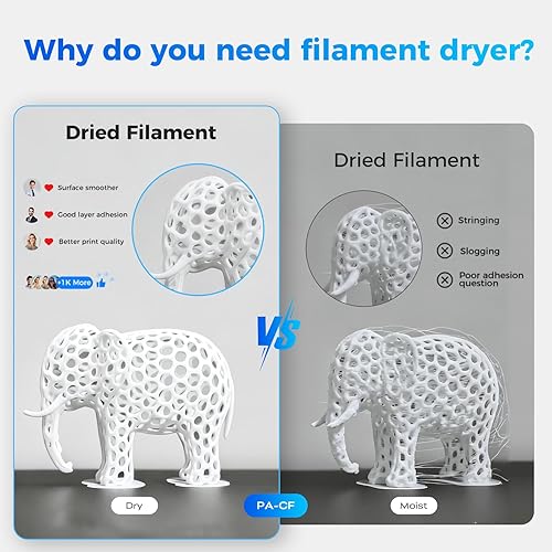 Miniatura 3 de Secador de filamento oficial Creality con 4 carretes para regalos de Navidad, caja de almacenamiento de filamento Space Pi X4L, temperatura máxima