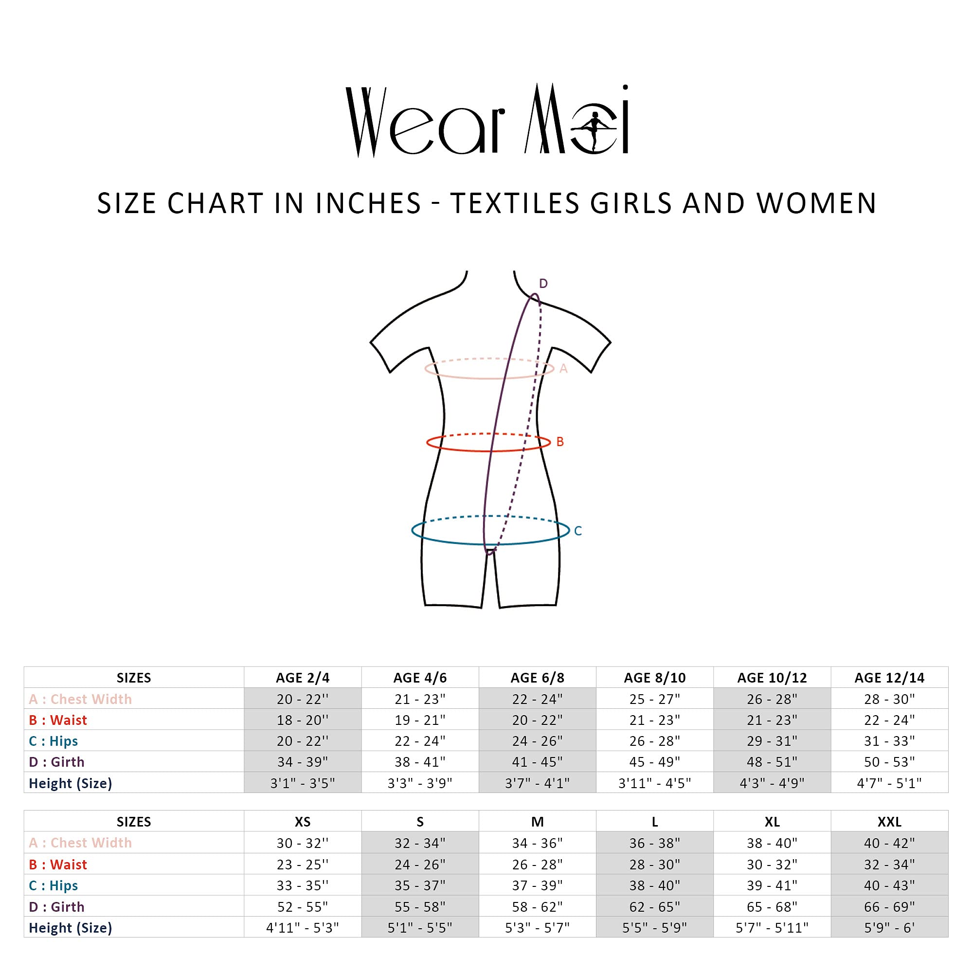 Wear