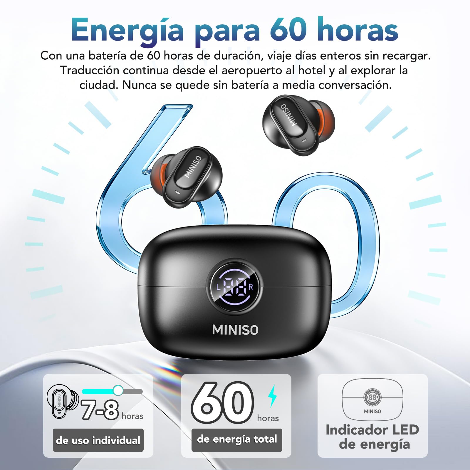 MINISO MS105 Auriculares de traducción en Tiempo Real con aplicación, 134 Idiomas, traductor de Auriculares en Tiempo Real, Auriculares Abiertos de 60H para iOS y Android, Viajes y Viajes