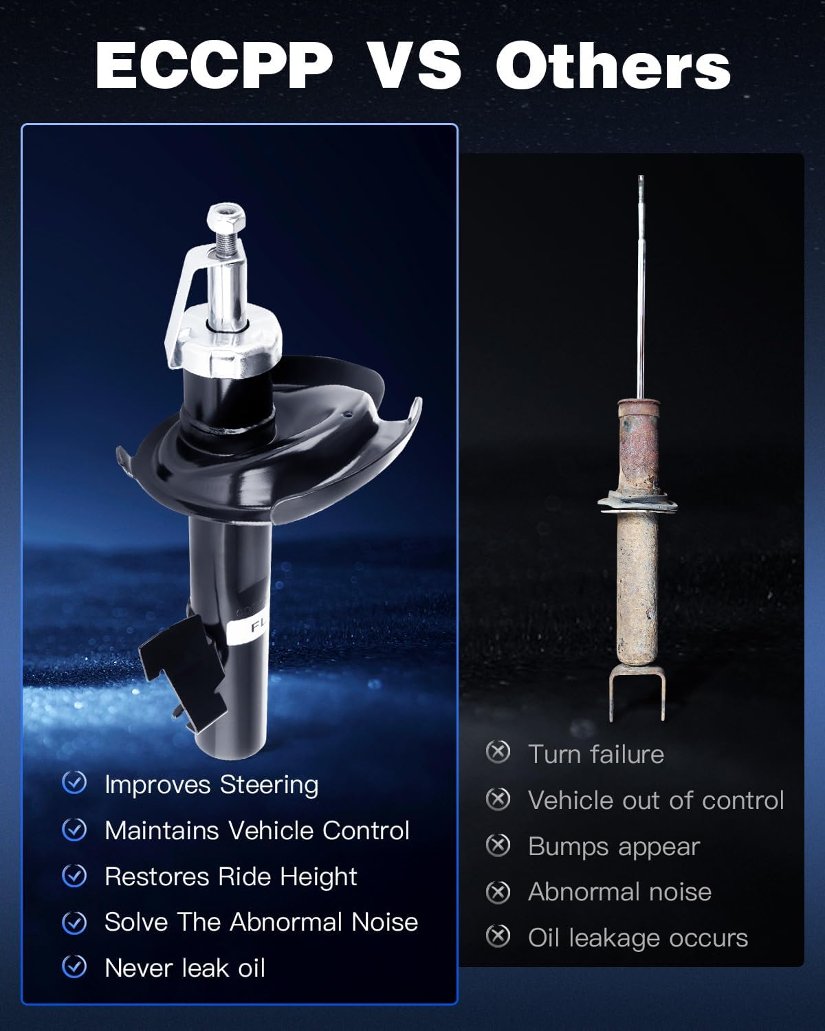 ECCPP shock Struts shock absorbers for 2004-2009 for Mazda 3,2006-2010 2012-2015 for Mazda 5 shock Struts for 334701 334700 343412 Front and Rear shocks