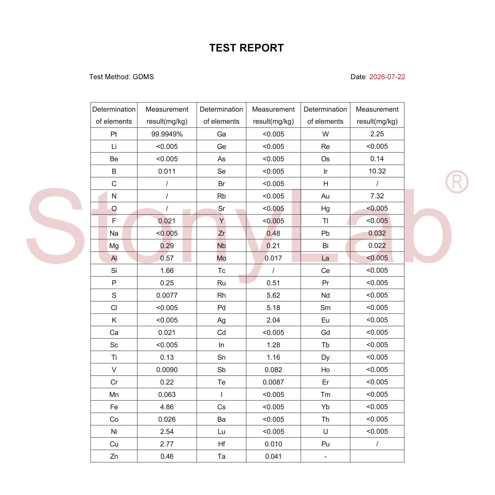 stonylab Portaelettrodo in Platino PTFE, Clip Portaelettrodo Sostituibile Multiuso con Foglio di Platino 10x10 mm e Corpo in PTFE