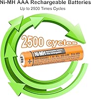 Vista 3 de OSIM 4Pack HHR-65AAABU NI-MH AAA Rechargeable Batteries 1.2V 630mah AAA NiMH Batteries for Panasonic Cordless Phones, Remote Controls, Electronics