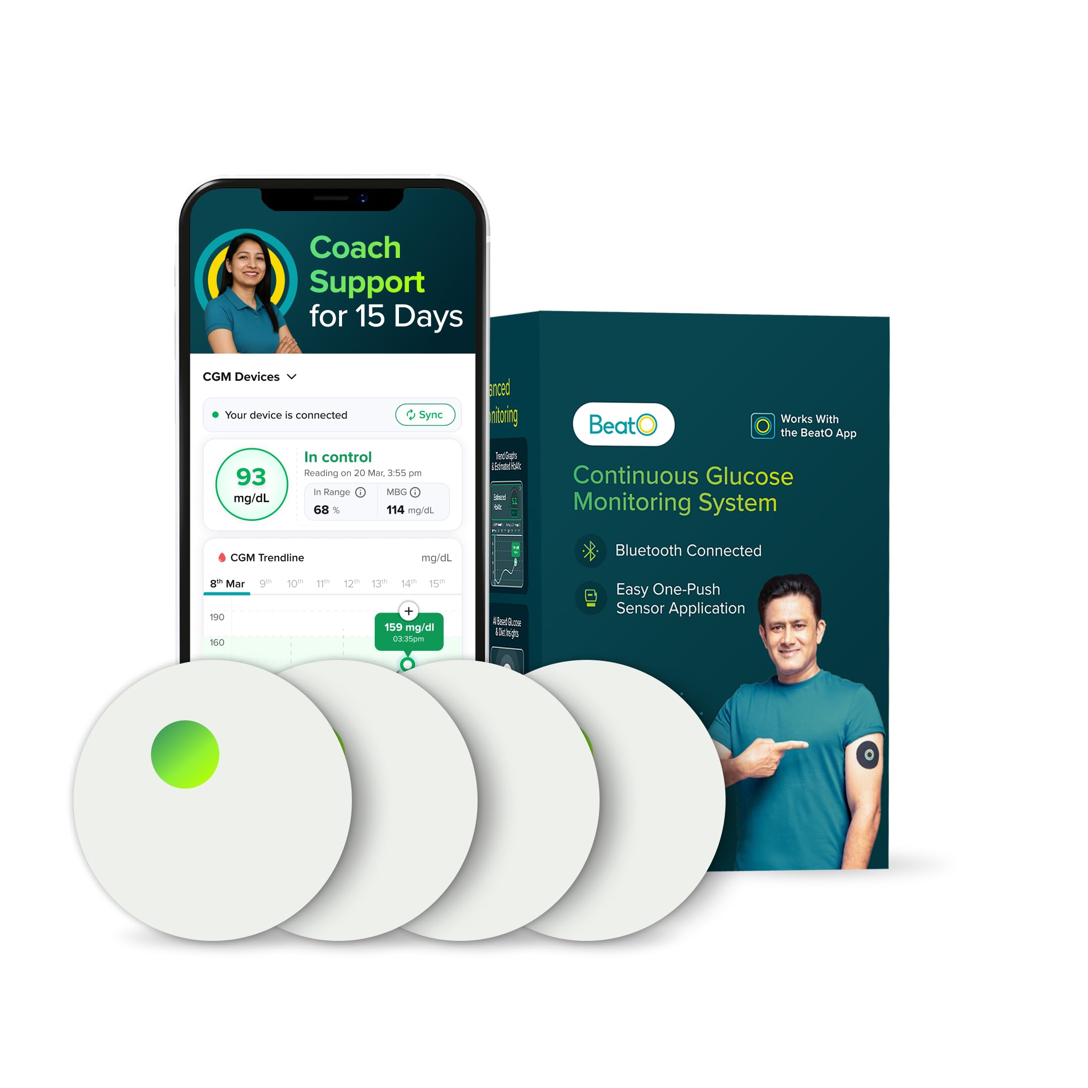 BeatO CGM Glucose Monitor for diabetes + 15 Day Expert Coaching Plan| Bluetooth Connected CGM Sugar Test Machine for home | 15-Day Glucose Tracking | No-Scan, One-Push Application (Pack of 4)-image-43