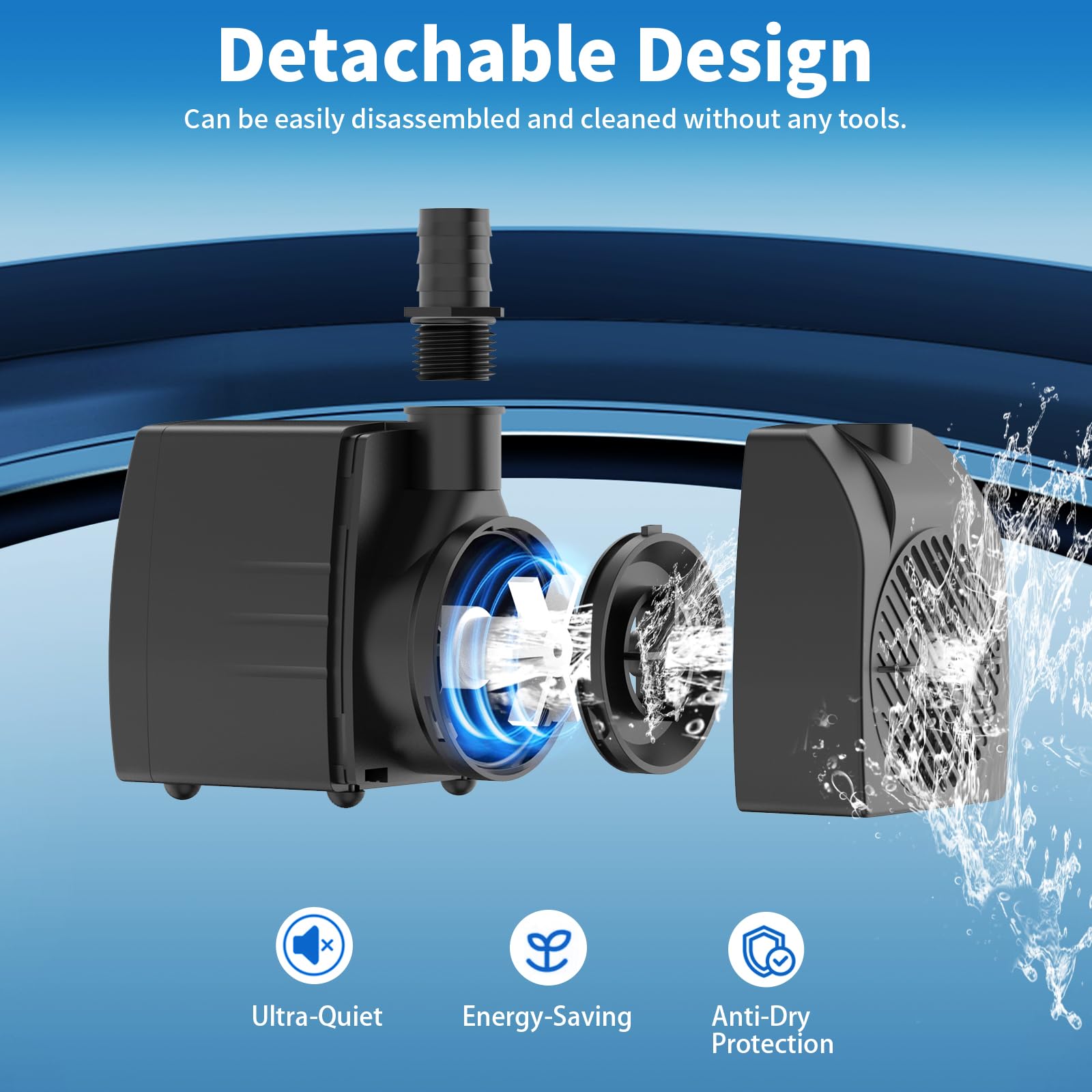 PARPMP00060A Bomba para enfriadores evaporativos portátiles Cyclone 140 y 160 y Jetstream 220 y 230 7