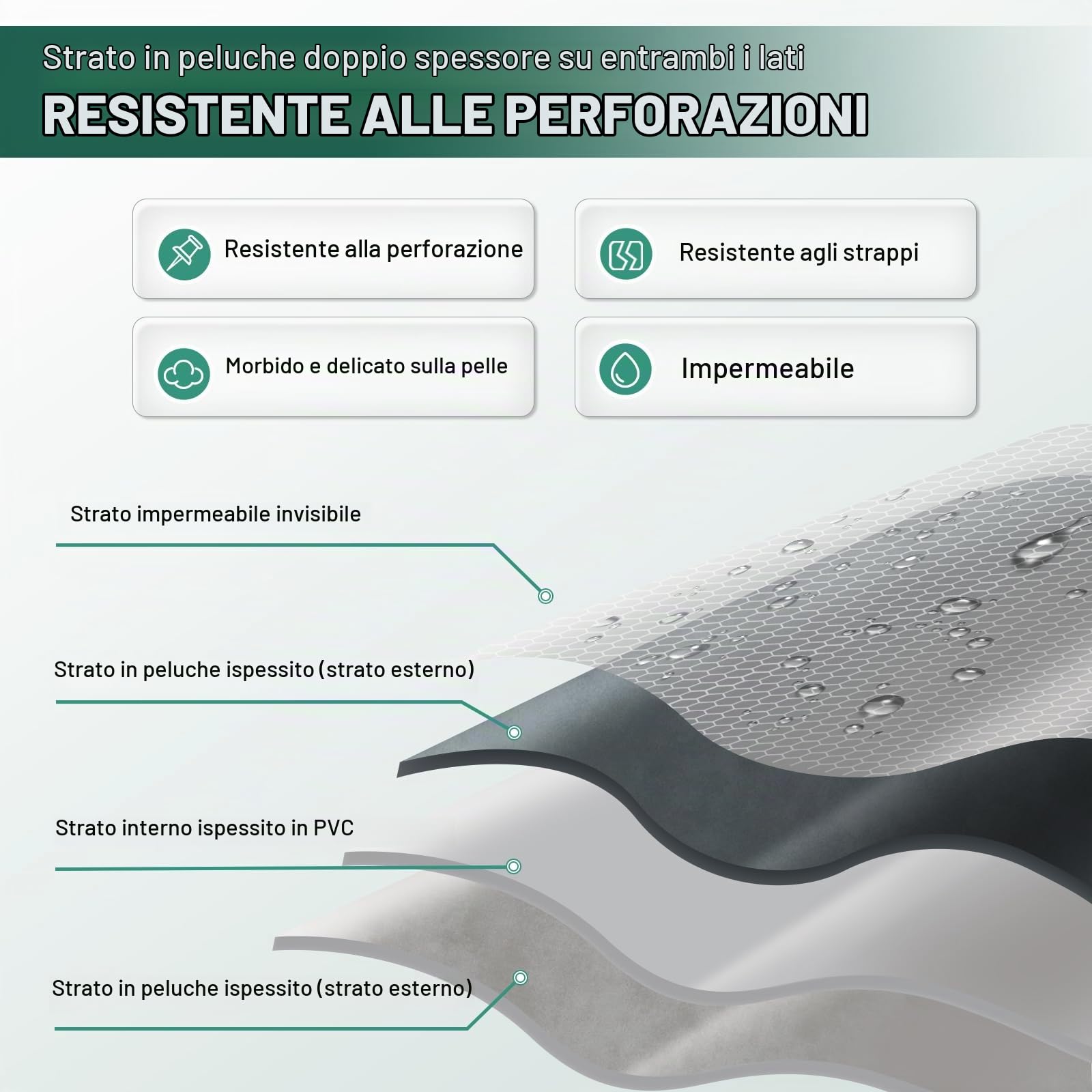 Ciremiv Materasso per auto con il più completo accessorio per il sonno, a prova di perdite, comodo e durevole, materasso ad aria con pompa ad aria, per SUV Minivan MPV Road Trip