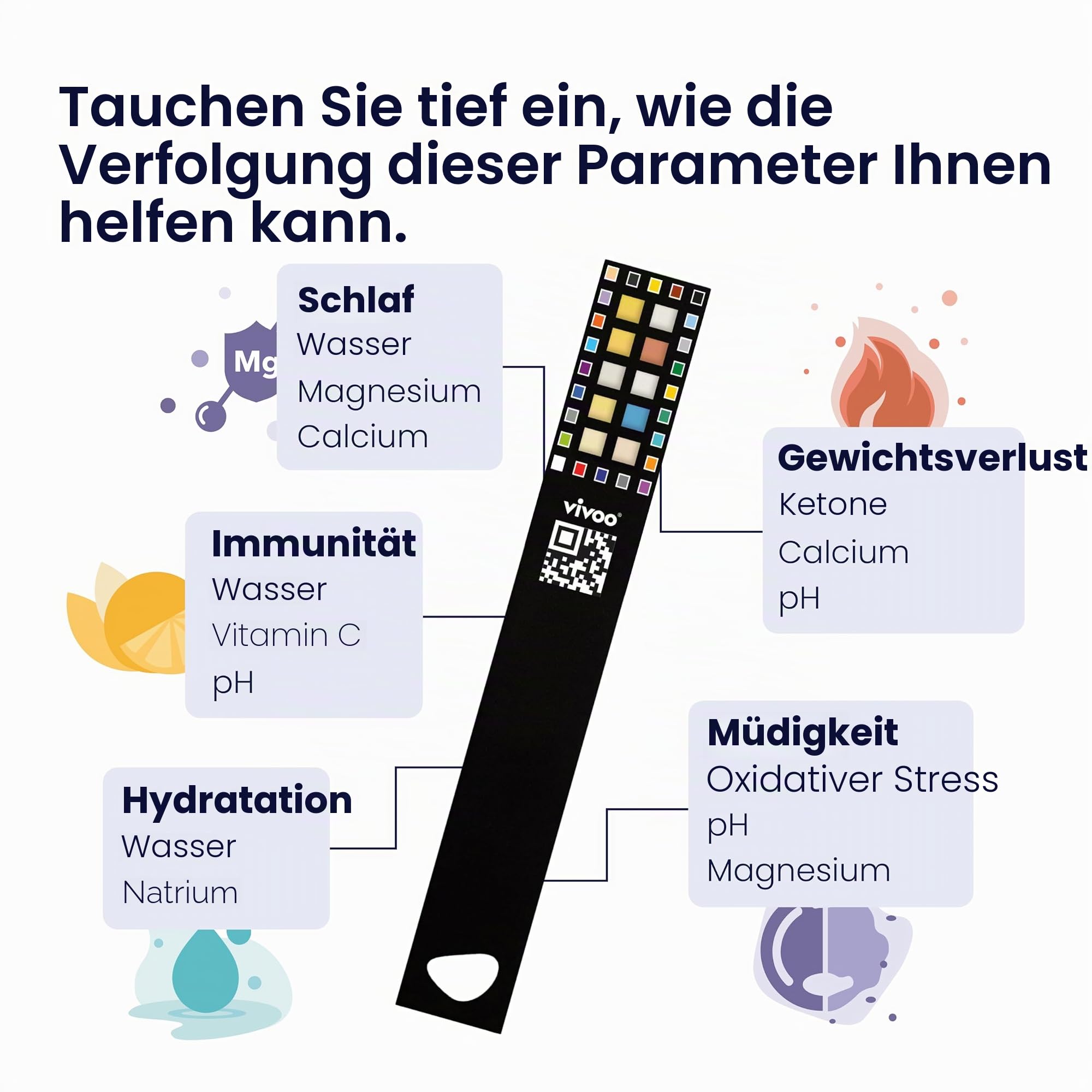 Vivoo 2.0 | Fortschrittliche Urinteststreifen mit 9 Parametern und App | Personalisiertes Heimmessgerät für Ketone, pH, Natrium, Hydratation, Magnesium, Kalzium und mehr | 6 Monate / 24 Tests