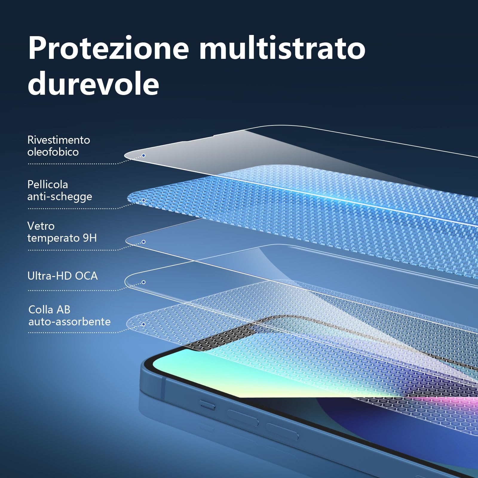 Slabo 3 Pellicole In Vetro Temperato Per IPhone 13 / 13 Pro / 14, Trasparenti, Durezza 9H, Antigraffio E Anti-impronta - 5