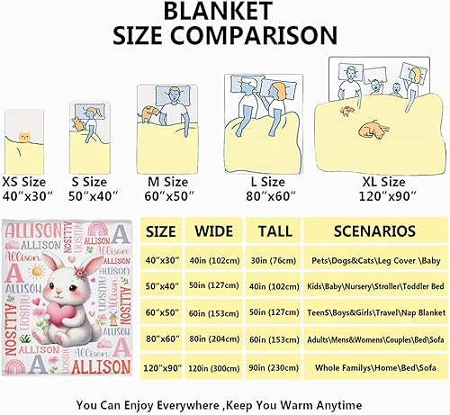 Miniatura 4 de Manta de bebé personalizada de conejo, regalos personalizados de conejito para niños y niñas, ultra suave, afelpada, acogedora y transpirable, manta