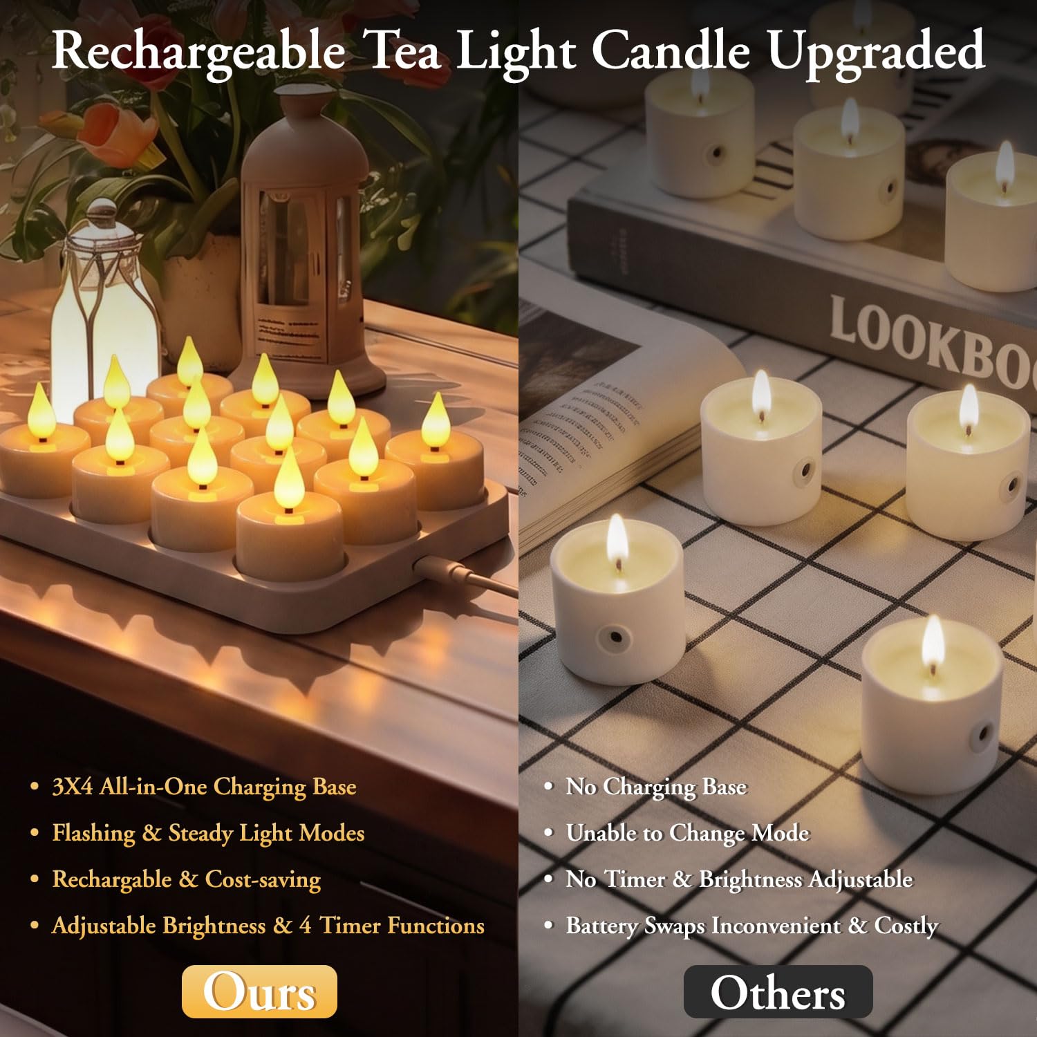 12 velas de té recargables, funcionan con pilas, sin llama, con temporizador remoto y base de carga, velas votivas parpadeantes LED para decoración de bodas y Halloween