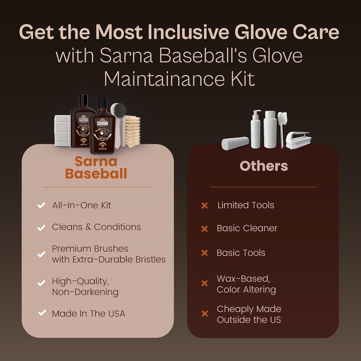 Glove Maintenance Kit, 5-Piece – Clean, Soften, & Break in Gloves Faster – Baseball Glove Cleaner, Conditioner, Brushes & Microfiber Cloth – Trusted Leather Cleaner and Conditioner Kit