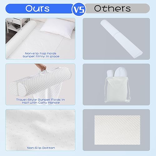 Miniatura 4 de YIHATA Riel de cama para niños pequeños, parachoques plegables con solapa, 1 paquete de rieles de cama para niños pequeños, rieles de cama