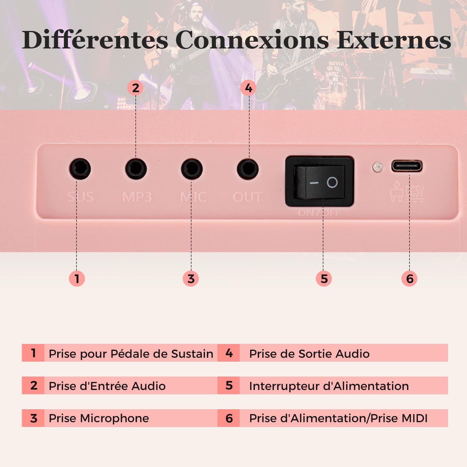 DREAMADE Piano 61 Touches Pliable, Clavier Électronique avec Fonction MIDI, Casque&Pédale de Sustain, Piano Numérique Portable avec Sac de Transport pour Débutants (Rose)