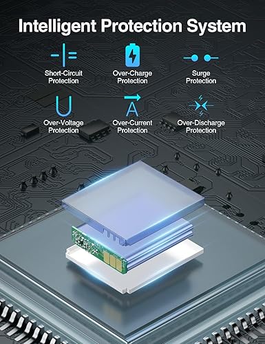 Miniatura 4 de Paquete de 2 baterías NB-4L y cargador para Canon CB-2LV y ELPH 330 HS ELPH 300 HS VIXIA Mini ELPH 100 HS ELPH 310 HS Powershot SD1400 es SD750