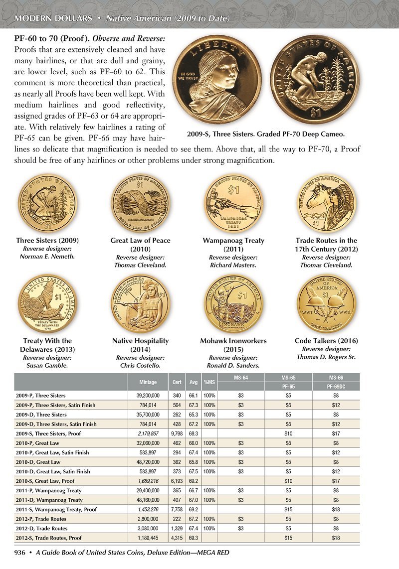 A Guide Book of United States Coins, 2nd Edition: The Official Red Book, Deluxe Edition
