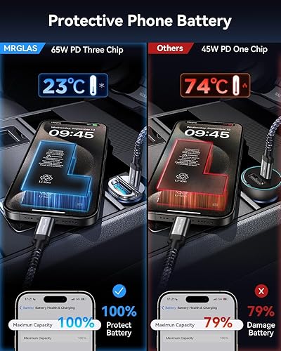 Miniatura 5 de MRGLAS [Paquete de 2] Cargador de coche USB C de 125 W, mini adaptador de coche USB C de metal de carga rápida PD65W y QC60W de doble puerto tipo C