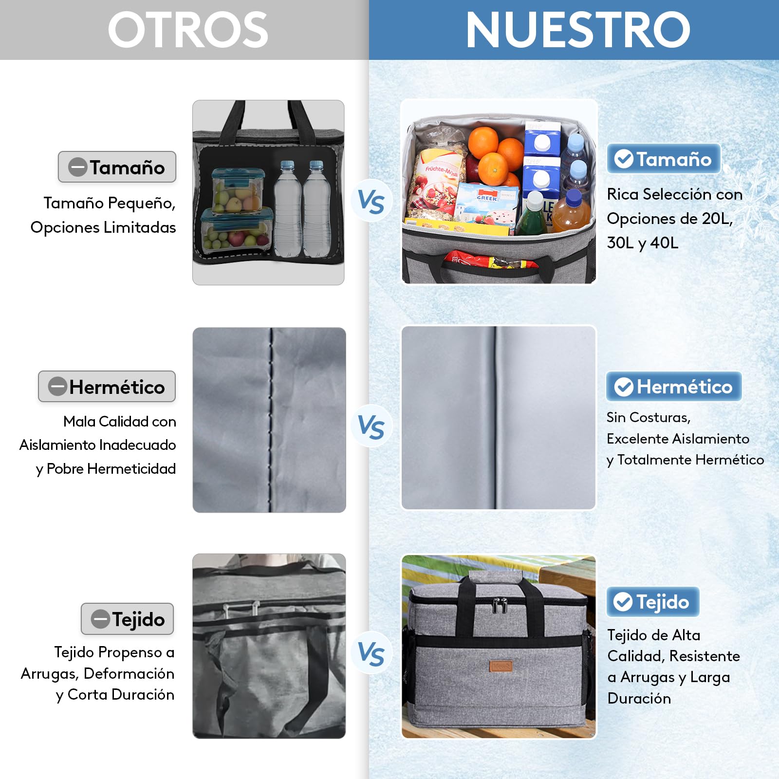 Lifewit Nevera Portatil 30L, Bolso Neveras Isotermica para Hombre, Grande Bolsas Termica Porta Alimentos, Cooler Bag Tela Plegable para Playa, Camping, Viaje, Trabajo, Picnic, Gris