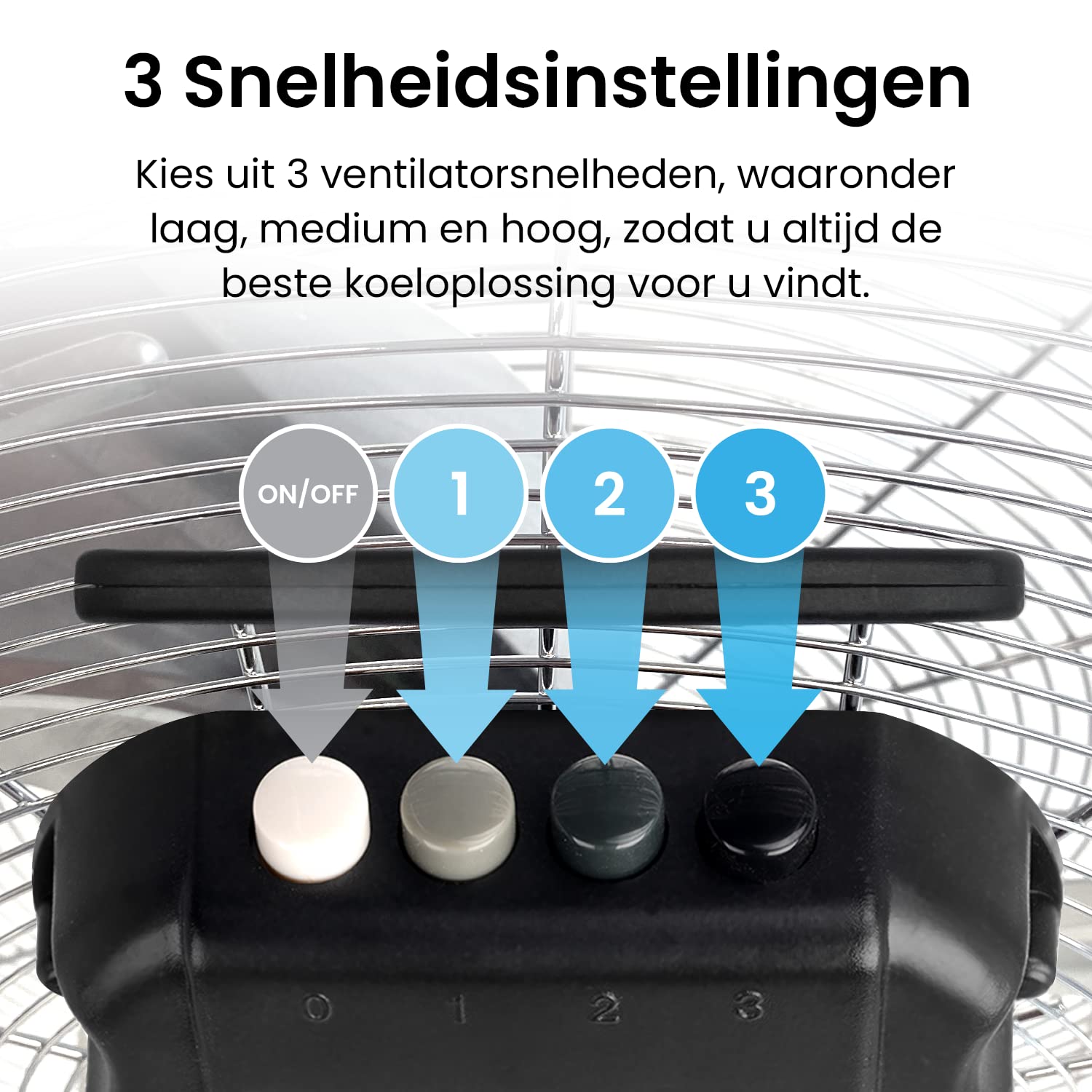 Conoce los nuevos ventiladores portátiles de Cecotec