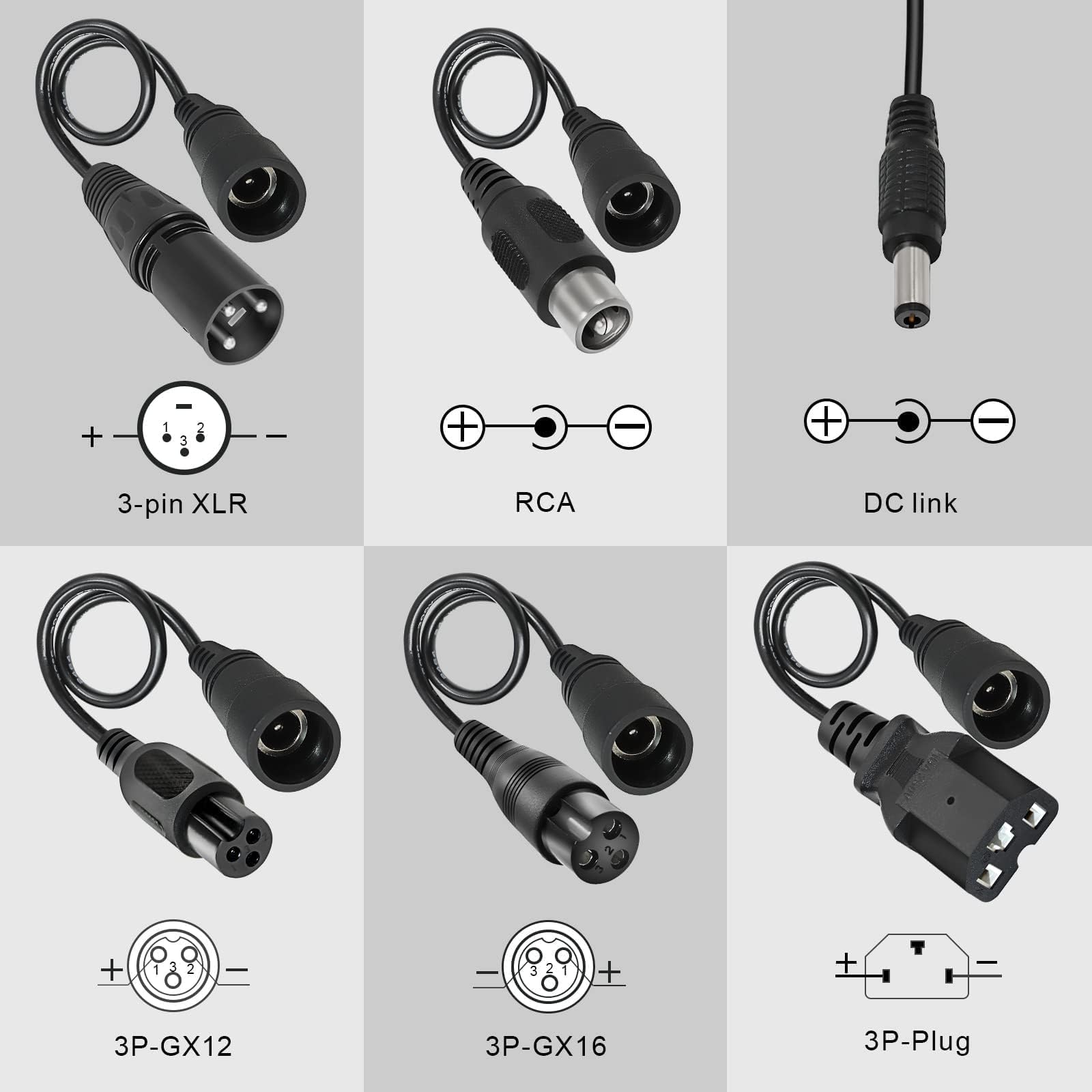 View 7