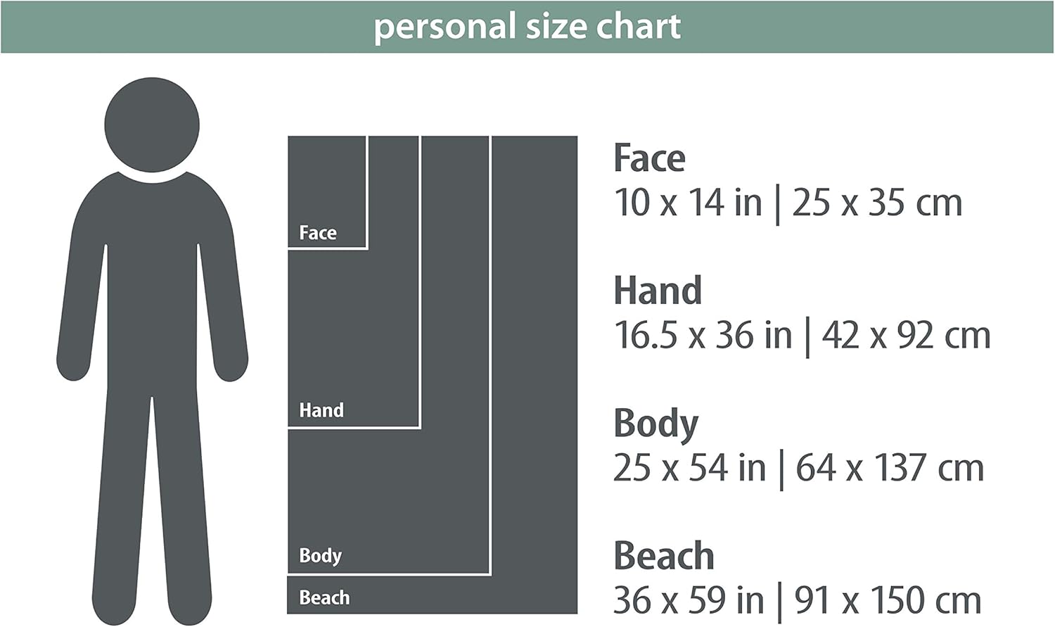 PackTowl Personal Quick Dry Microfiber Towel for Camping, Yoga, and Sports : Everything Else
