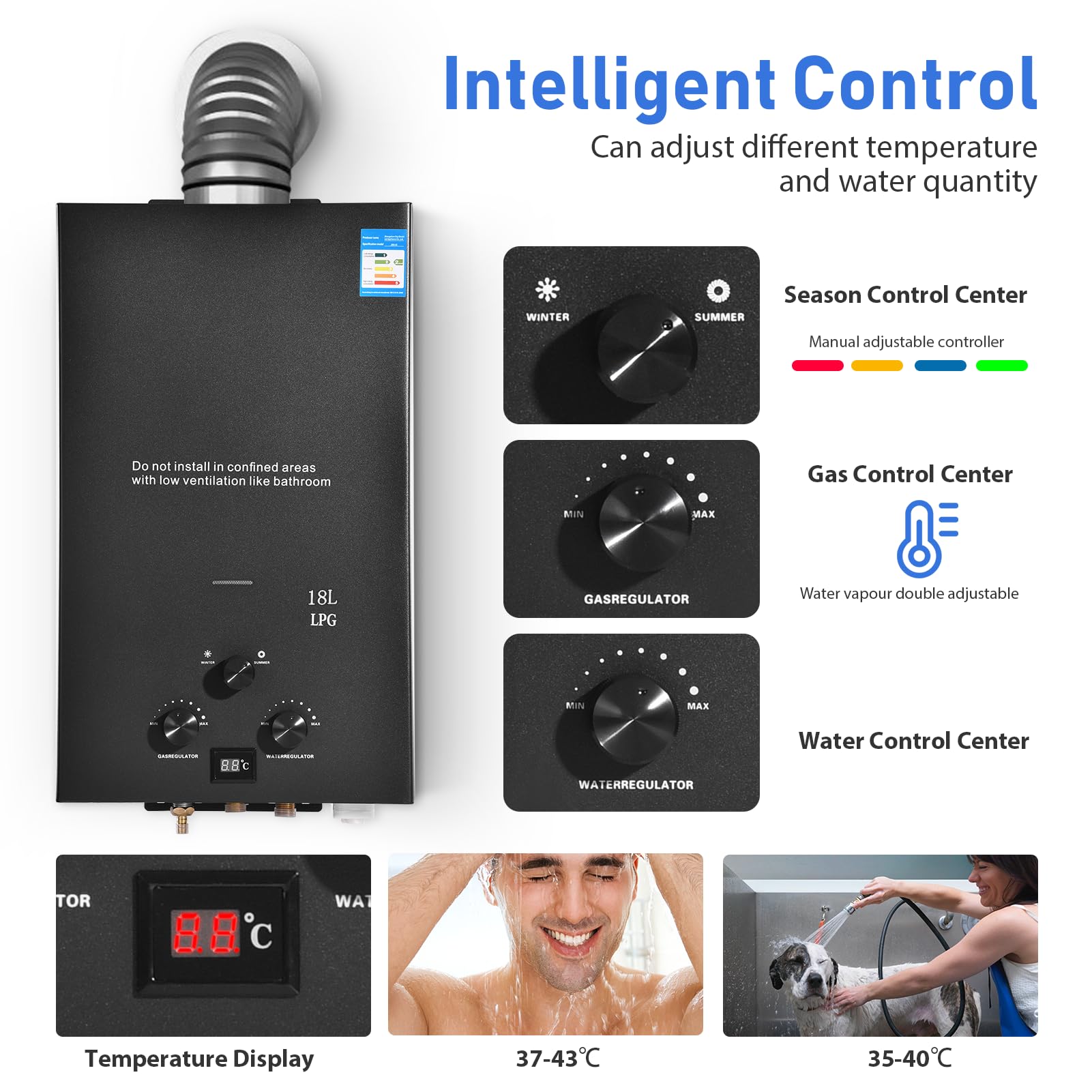 GPL 10L Scaldabagno a Gas Propano, Scaldabagno Istantaneo Senza Serbatoio da 20KW con Kit Doccia, Bruciatore per Caldaia per Campeggio, Camper, Casa (Nero)