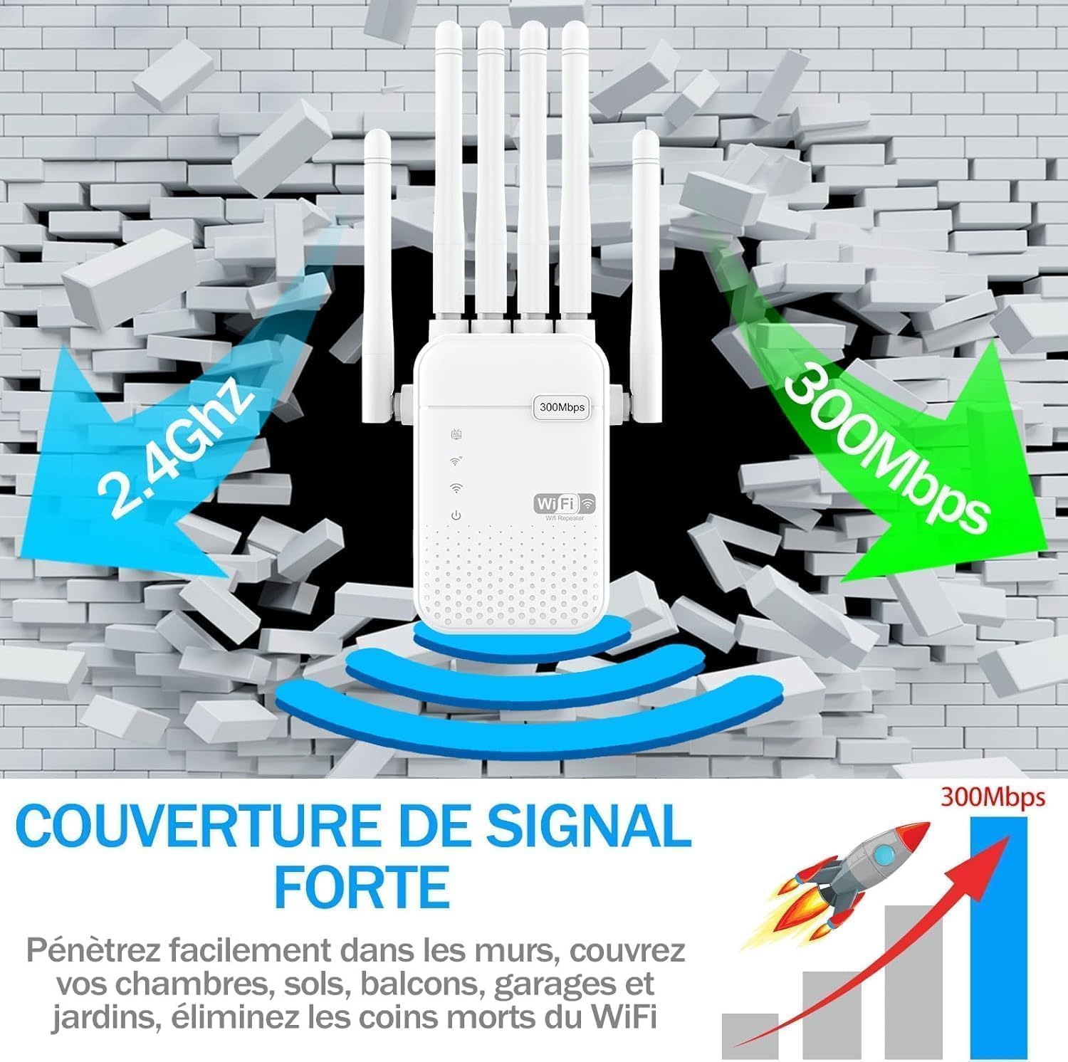 Repeteur WiFi Puissant,6 antennes,Amplificateur WiFi 1200Mbps Double Bande 5GHz/2.4GHz,repetiteur WiFi Puissant sans Fil, 2 Ports LAN, Adapté aux Maisons et aux Bureaux