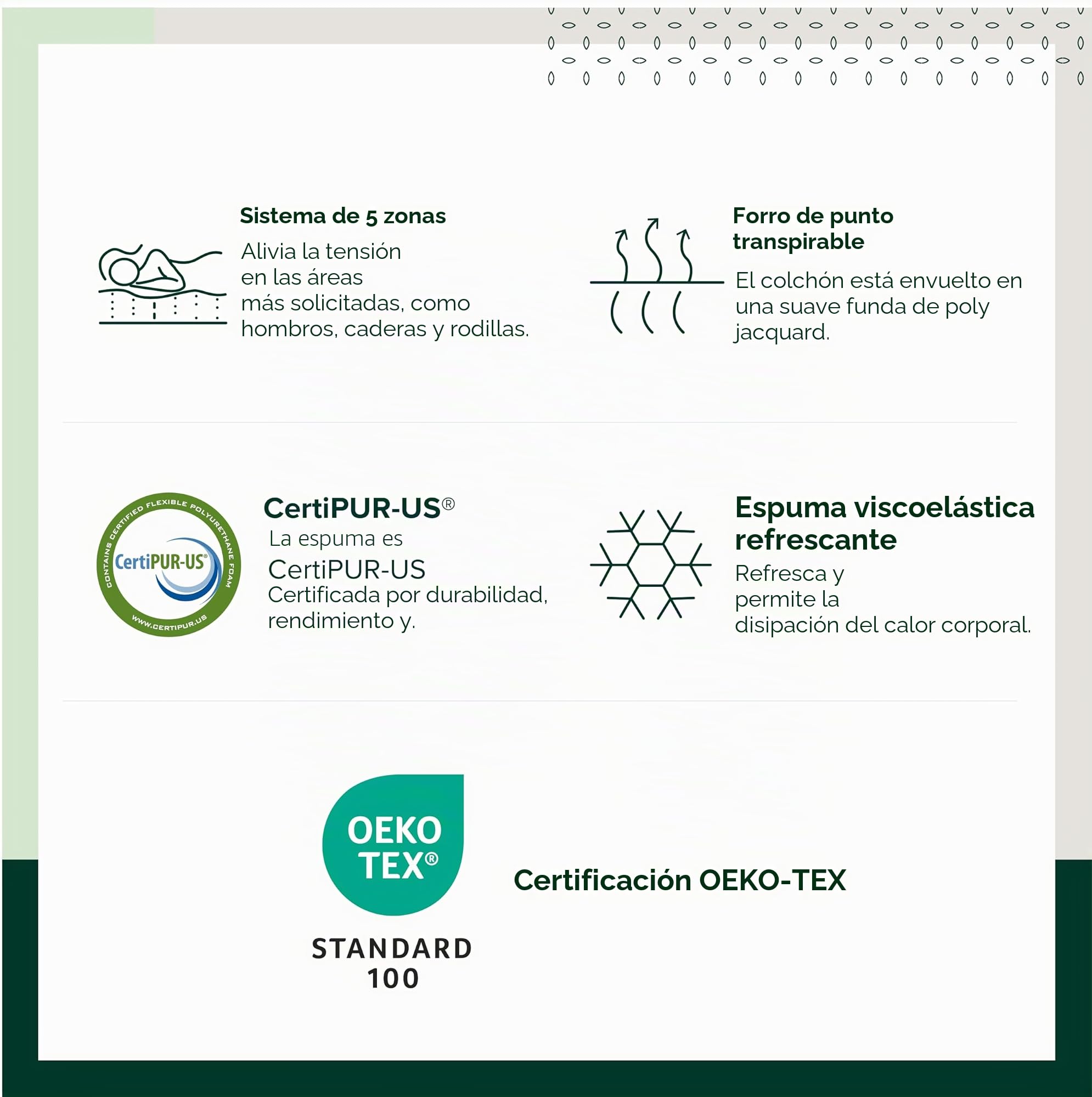 Zinus Colchón Individual 80 x 190 cm – Ortopédico de Espuma viscoelástica con 5 Zonas de Apoyo – Altura 11 cm – Media rigidez – Certificado Oeko-Tex – Colchón ergonómico y Transpirable