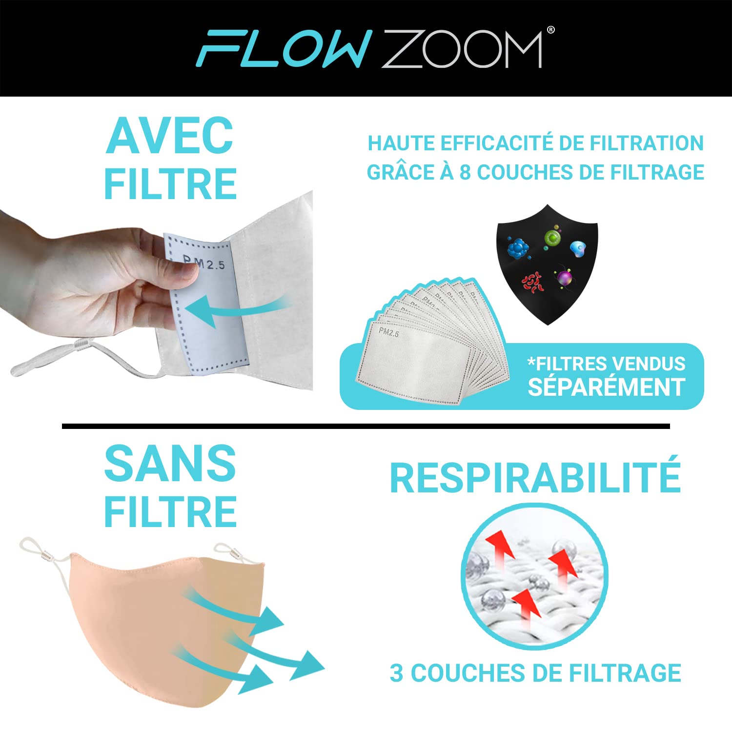 Masques En Tissu Lavables FLOWZOOM - Lot De 2 - Filtration >98% - Rose Taille M