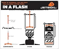 Vista 6 de Jetboil - Cafetera de prensa francesa de silicona para estufas de camping, tamaño regular