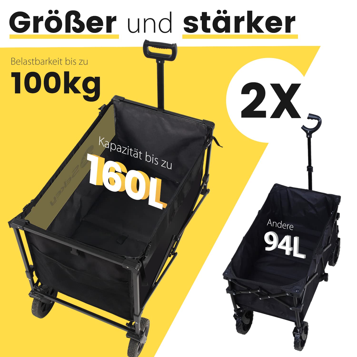 Sekey XXL Bollerwagen Faltbar 160L 100KG Belastbar, Faltbarer Bollerwagen Geländetauglich, Klappbarer Handwagen Strand Camping Einkaufen, XXL-Sieger 3011, Schwarz