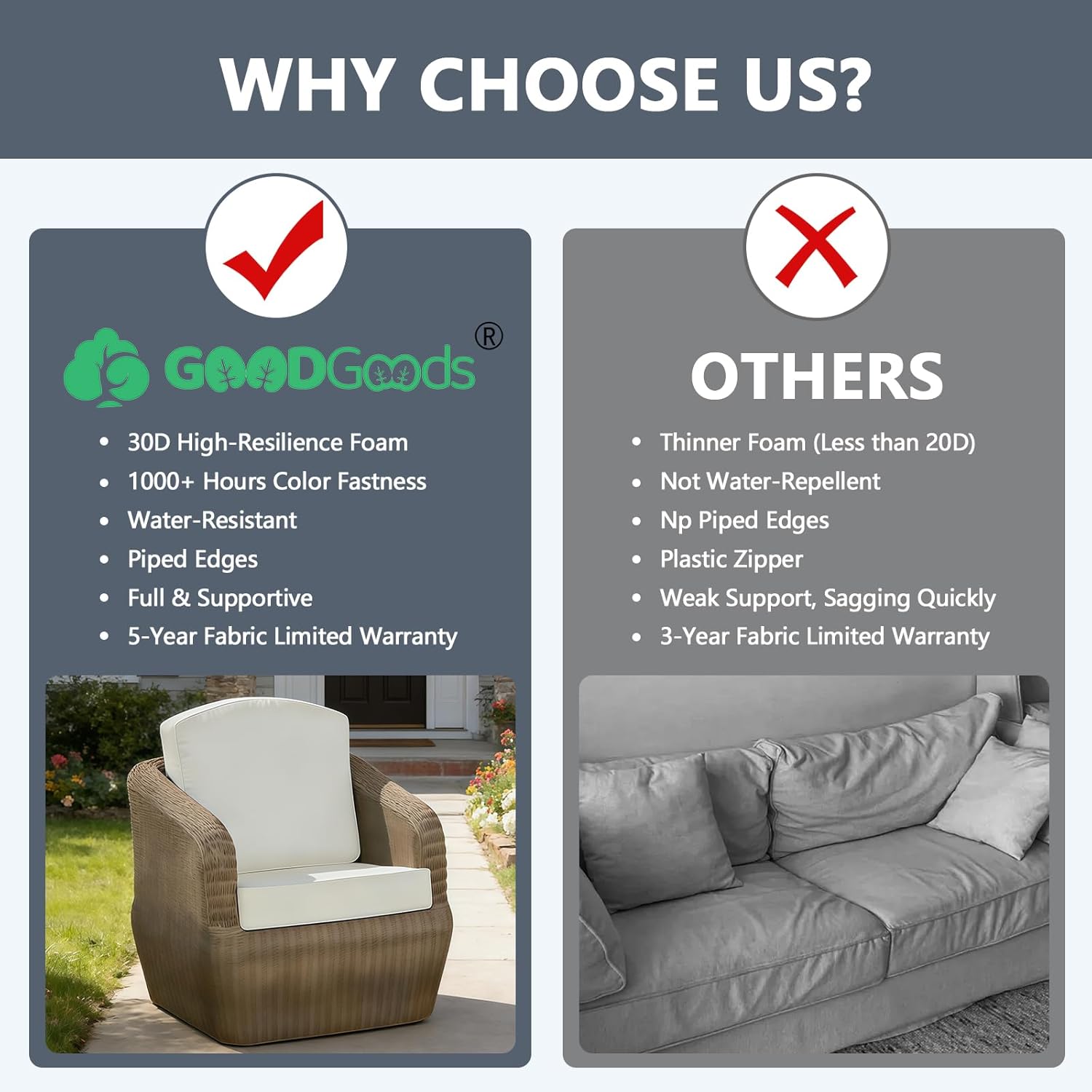Goodgoods 24 x 24 Outdoor Patio Deep Seat Cushions 2-Pack, 1000+ Hours Fade-Resistant & Water-Resistant Outdoor Furniture Chair Cushions with 30D High-Resilience Foam for Sofa Chair, Almond
