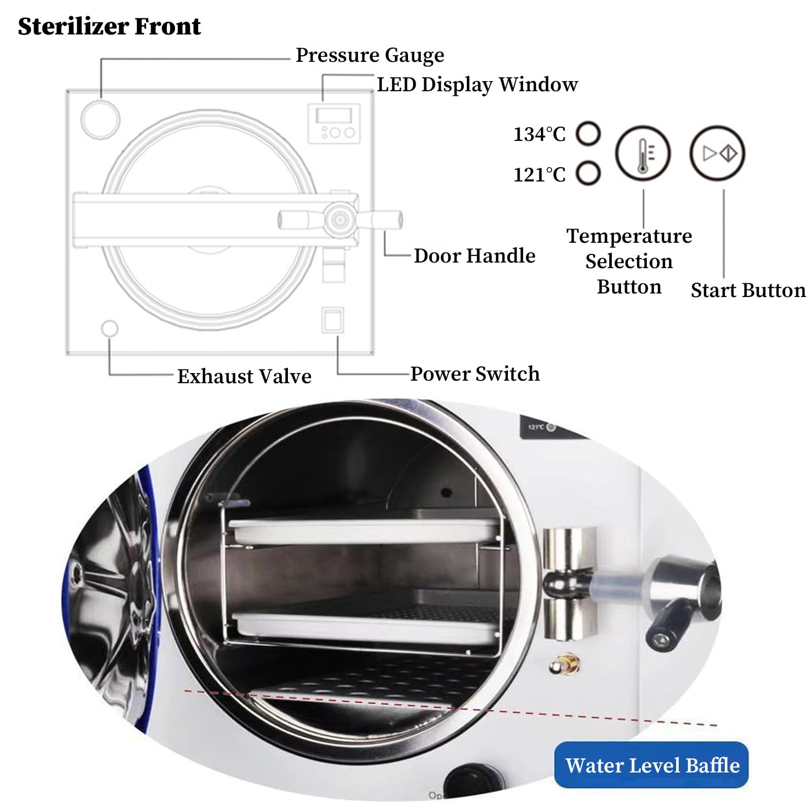 Sterilizzante Autoclave A Vapore 18L, Macchina per Pulizia da Laboratorio in Acciaio Inossidabile, con Display Digitale a LED, per La Macchina del Laboratorio