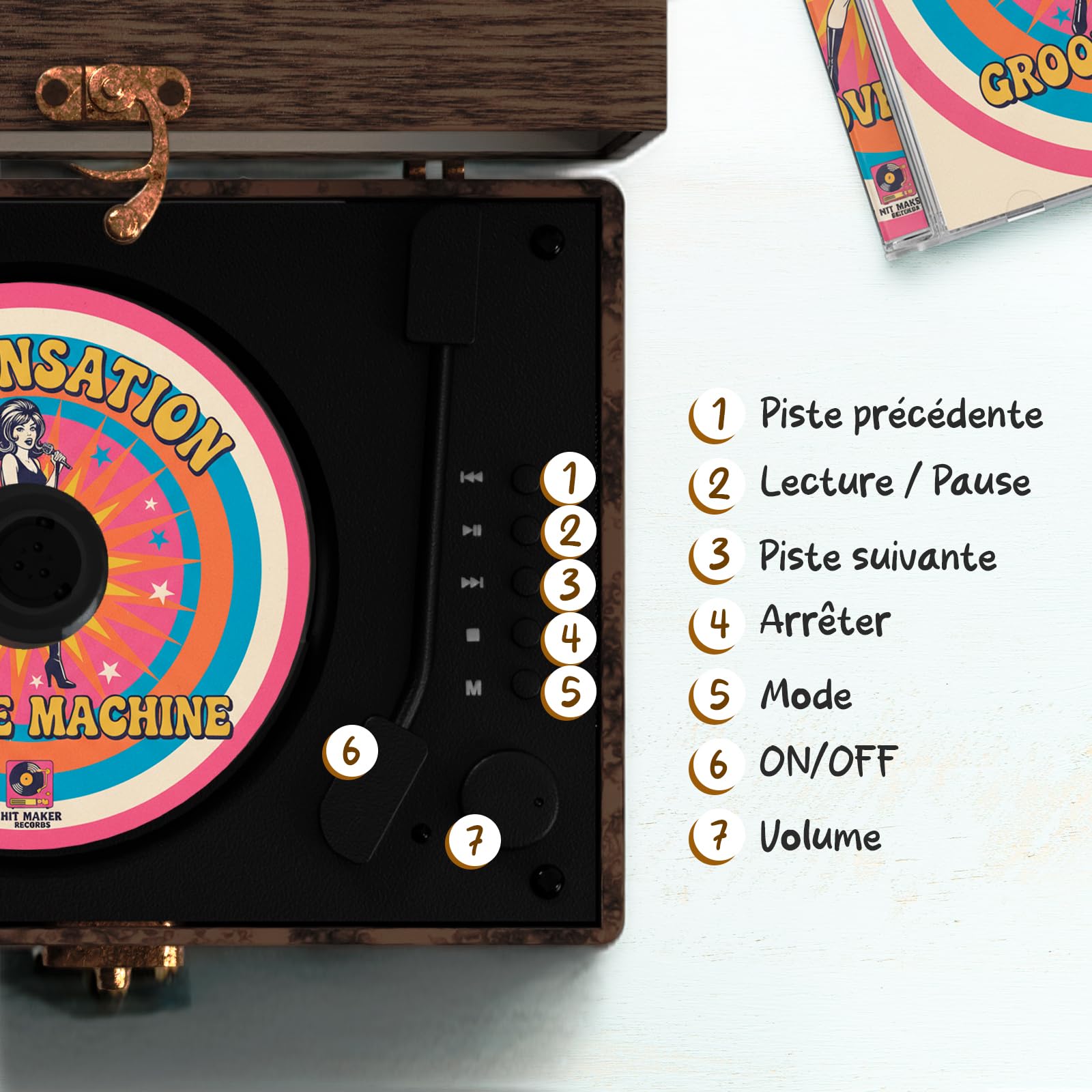Lecteur CD Retro Vintage - AUX USB - Enceintes et Bluetooth - Rechargeable