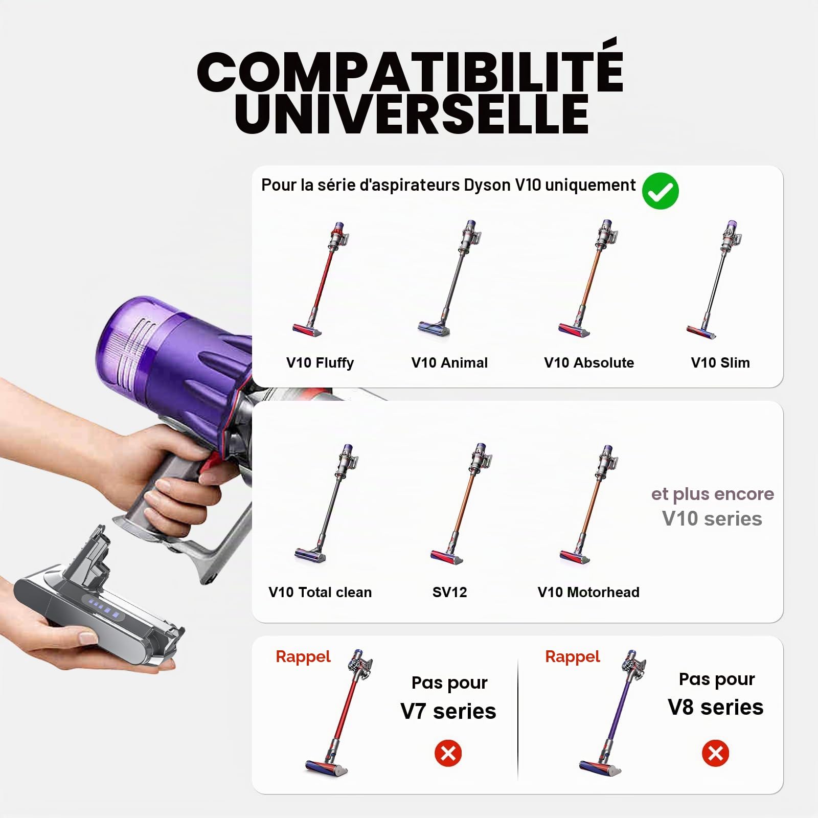 Batterie de Rechange 25,2V 6.0Ah V10 pour aspirateur sans Fil Dyson V10 Animal Absolute Motörhead Fluffy SV12 Total Batterie Li-ION Dyson V109 (Filtre Gratuit + 1 Brosse)