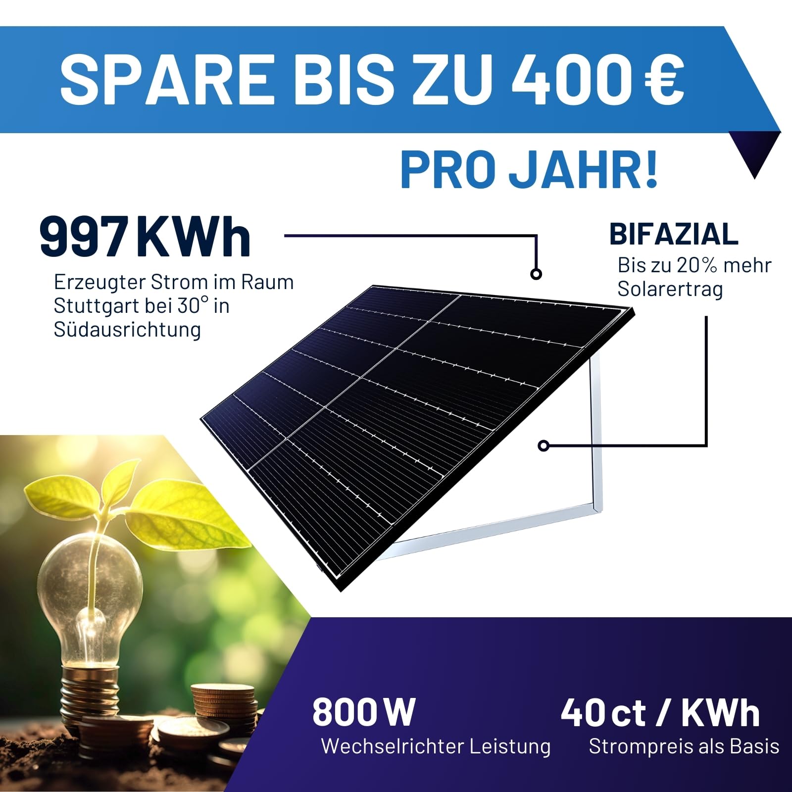 Balkonkraftwerk Komplettset I 890Wp Solarmodul, Hoymiles HMS-800W-2T Wechselrichter, flache 0° Balkonmontage & 10m Kabel I Bifaziale Solaranlage für 20% mehr Stromgewinnung von Zuhause